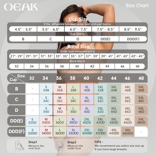 OEAK Womens Wireless Jelly Bras Plus Size Support Push Up Comfortable Bra